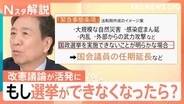 改憲議論が活発に…「緊急事態条項」イメージ案めぐり与野党が議論、星浩さん「自民党は、いわゆる“お試し改憲”から…」【Nスタ解説】