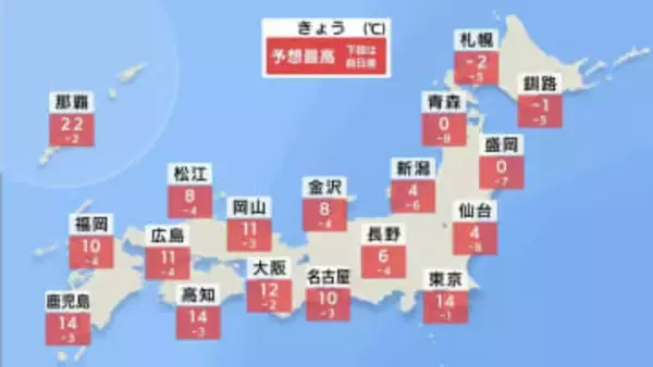 【きょうの天気】北海道から北陸の日本海側で強い風・雷伴った雪　沖縄は雨　各地で冷え込み強まる