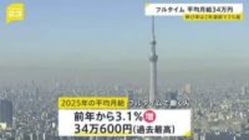 34万600円で過去最高更新　フルタイムで働く人の2025年平均月給　伸び率は2年連続で3％超　男女間の賃金差は調査開始以降で最小に