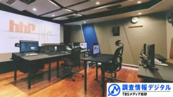 日本アニメの海外版で日本人声優の〝声〟のまま生成AIで吹き替え～大手声優事務所がAI音声生成企業とタッグ～【調査情報デジタル】