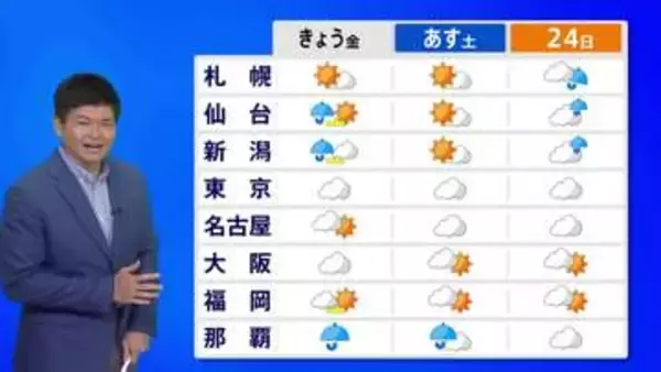 きょうの関東は雨具と上着が手放せず　今週末は全国的に変わりやすい空模様　カバンには折りたたみ傘を