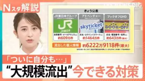 最大6200万件超に　相次ぐ企業からの個人情報流出…連休は要注意！クーポンで登録したアプリも標的に…二次被害防ぐ対策は【Nスタ解説】