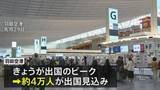 「きょうからGW後半の5連休　出国ピーク　国内線・新幹線・高速も下りのピークに」の画像1