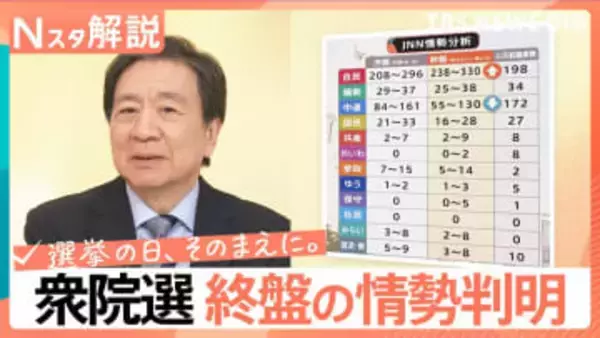 自民“単独過半数を大幅に上回る勢い”…衆院選 終盤の情勢判明、序盤からの情勢変化は？【Nスタ解説】