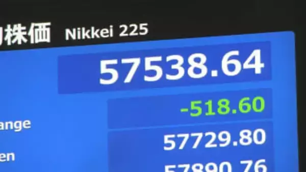 日経平均株価一時900円超の値下がり　アメリカ・イスラエルによるイラン攻撃受けリスク回避の売り広がる
