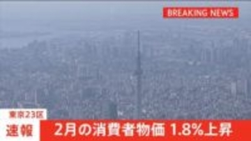 【速報】東京23区 2月の消費者物価1.8％上昇　電気・ガス補助金などの影響で上昇率は鈍化　1年4か月ぶりの1％台に