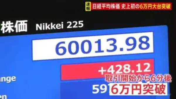日経平均株価　史上初・6万円の大台突破も…株高は“限られた銘柄が牽引”　中東情勢の不透明感が多くの銘柄に重し