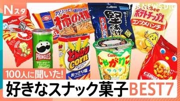 実は売上過去最高！あなたの好きなスナック菓子BEST7を100人調査！じゃがりこ・かっぱえびせん・堅あげポテトなど続々登場【それスタ】