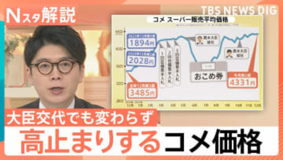 備蓄米放出に大臣交代でも変わらず…史上最高値近くで高止まりするコメ価格「おこめ券」配布進める自治体も【Nスタ解説】