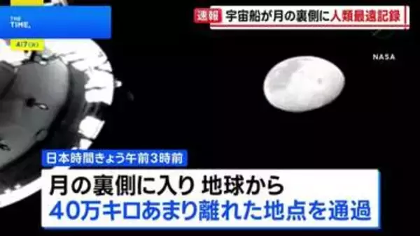 「アルテミス計画」宇宙船　人類史上最も地球から遠い地点に到達　56年ぶり記録更新
