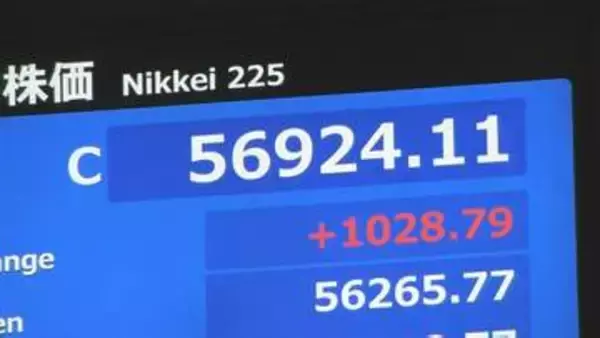 日経平均が反発 終値1028円高の5万6924円