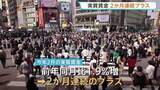 「2月の「実質賃金」2か月連続プラス　前年同月比1.9％増　要因は春闘で賃上げ進んだことなど」の画像1