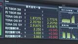 「【速報】長期金利が一時3%到達　1996年以来約30年ぶり　日米の利上げ観測や日本の財政懸念で国債売りが加速　今週に入り急ピッチで上昇」の画像1