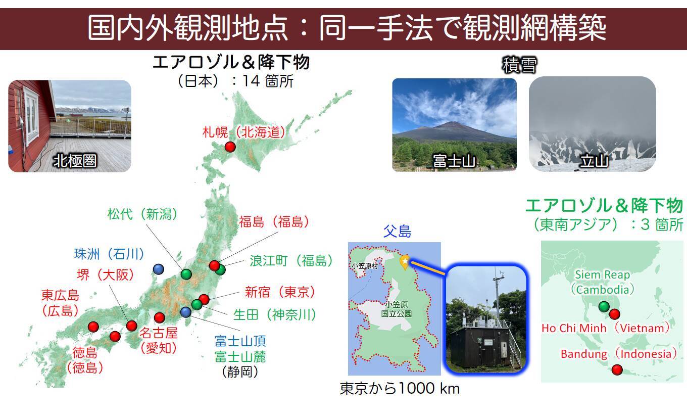 海洋じゃない？大気中マイクロプラスチックを知ってますか？
