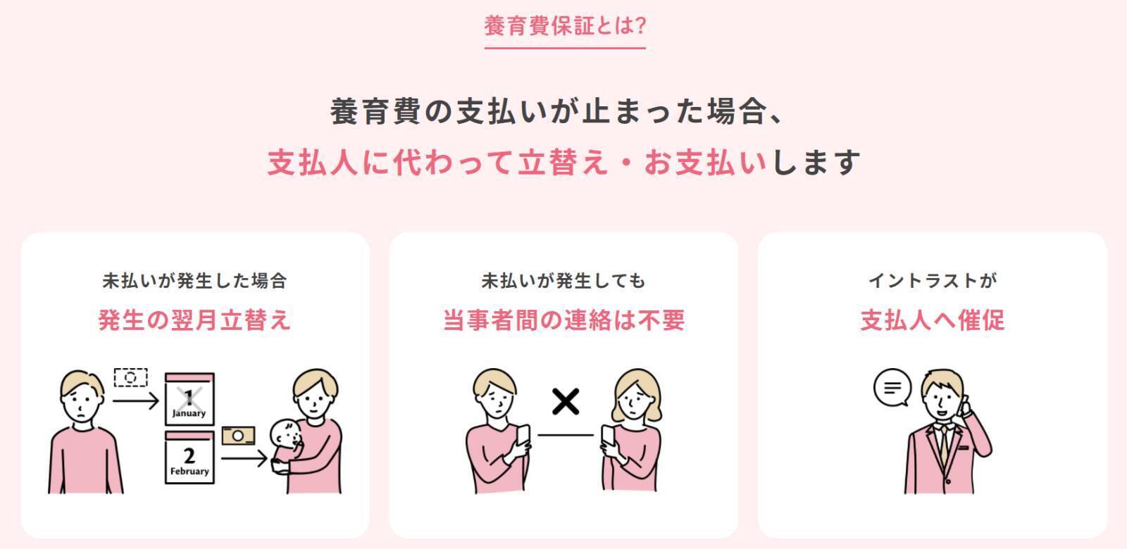 成人年齢引き下げで養育費の上限年齢も下がる？