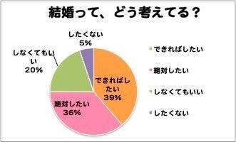 INIの3人が、リスナーが気になる『謎』推理＆解き明かす！