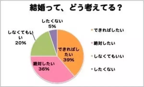 「INIの3人が、リスナーが気になる『謎』推理＆解き明かす！」の画像