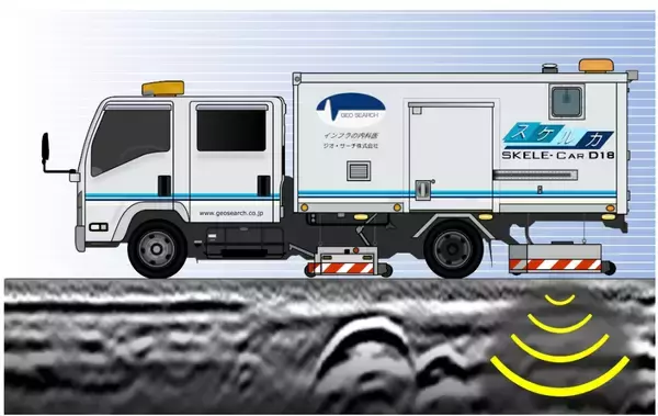 「地下空洞見える化！道路陥没件数8割減の藤沢市の取組み」の画像