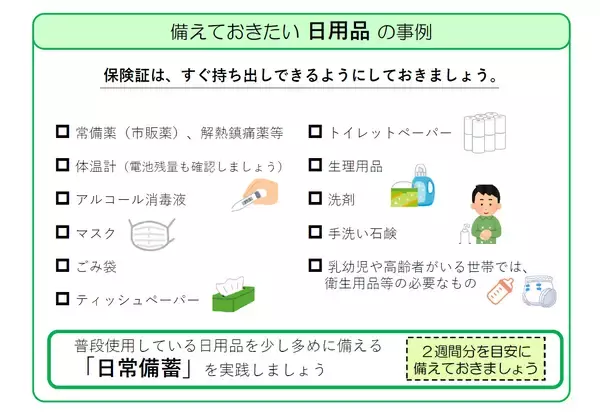 「感染拡大でいま備えておくべきモノ・コト」の画像