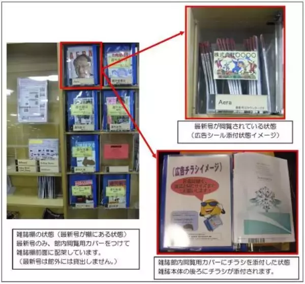 「新しい本が減っている？　図書館の小さな資金集め」の画像