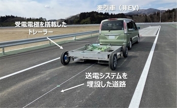 走りながら充電！無線給電道路の最前線