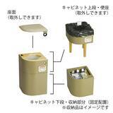 「エレベーターに数時間… 閉じ込めの恐怖から命を守るには」の画像2