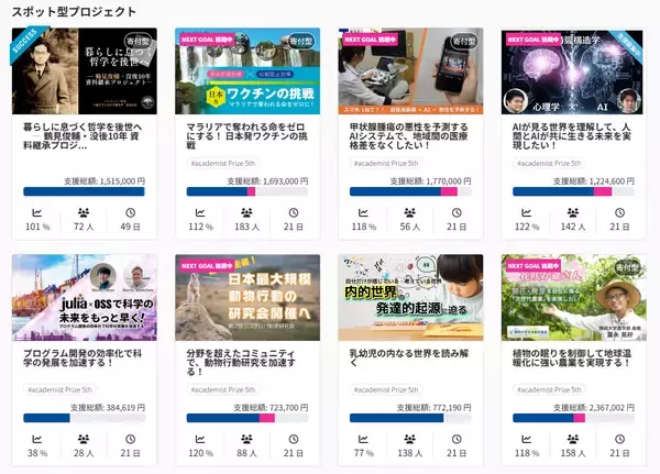 「ノーベル賞の華やかさの裏で――「研究費カツカツ」現場の声」の画像