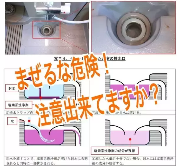 【まぜるな危険】　意図せずに、まざって危険？！