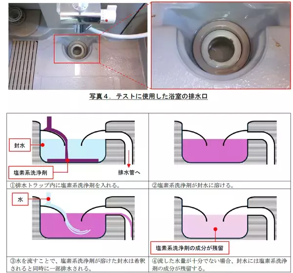 「【まぜるな危険】　意図せずに、まざって危険？！」の画像