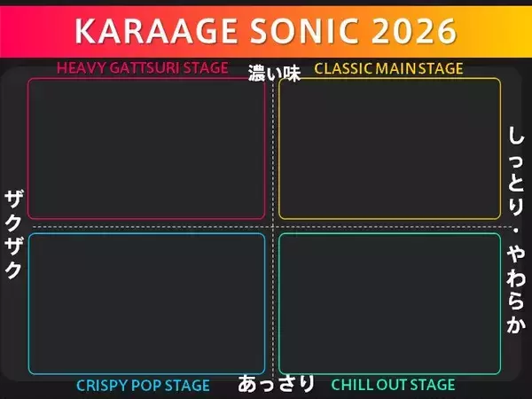 「熱狂からあげフェス”カラソニ”第2弾！ニンニク醤油重低音から究極チルアウト」の画像