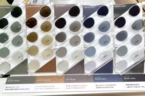 「紫外線対策で白内障発症リスクも抑制⁉最新事情と選び方」の画像