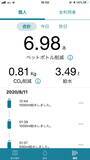 「無印良品にIKEA。街中に増える「無料給水スポット」とは？」の画像4