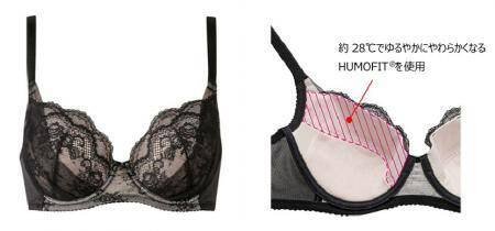 注目の新素材が、アパレル業界を変える？