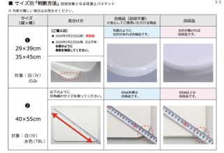 珪藻土バスマットのアスベスト混入問題。なぜ規制をすり抜けた？