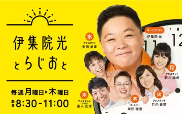 声だけで伝える難しさ！伊集院光と喜入友浩とパラスポーツと～言葉で伝える、言葉で受け取るの巻