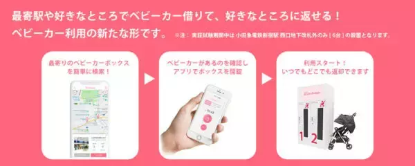 「ベビーカーで公共交通機関が利用しやすくなる新たな試み」の画像