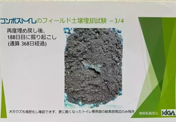 「土に埋めるだけ！たい肥になって土にかえる究極の携帯トイレ！」の画像