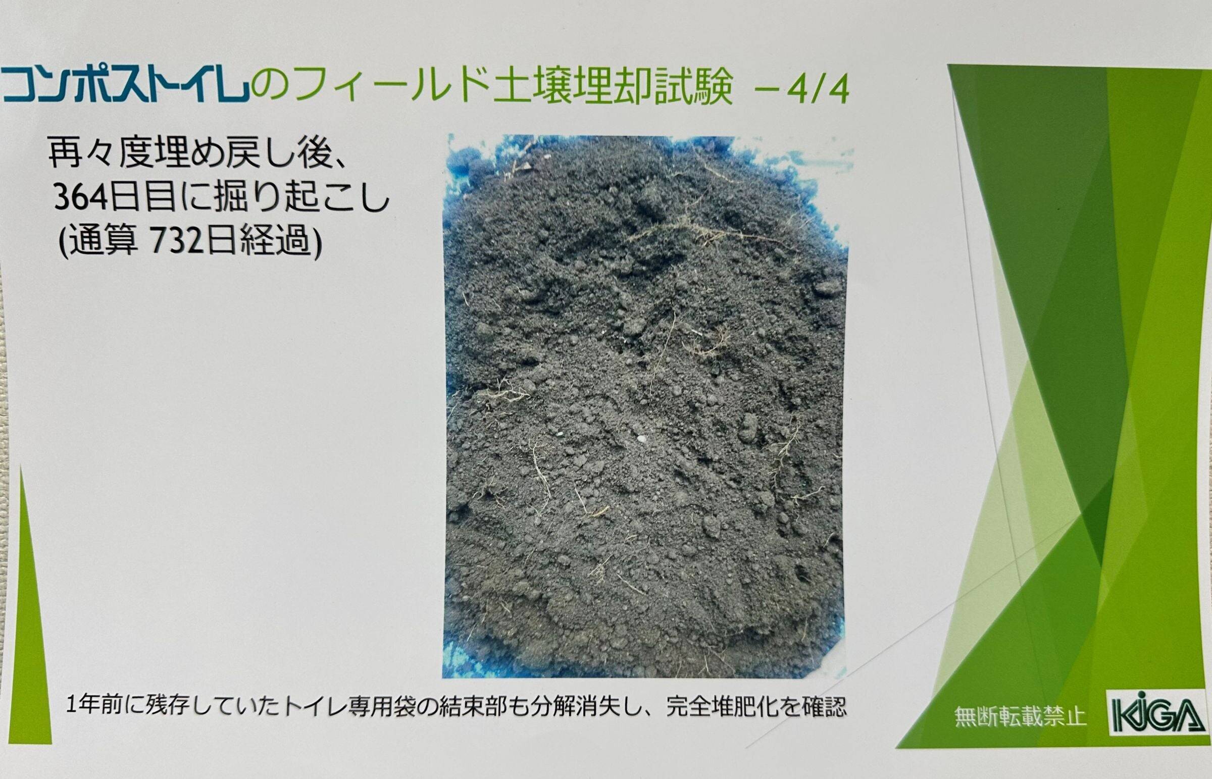 土に埋めるだけ！たい肥になって土にかえる究極の携帯トイレ！