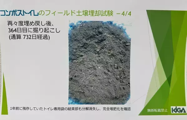 「土に埋めるだけ！たい肥になって土にかえる究極の携帯トイレ！」の画像