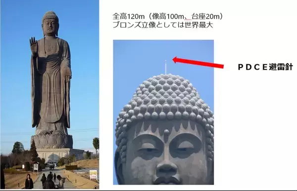 「最新！落雷対策特集」の画像