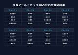 「”多摩ワールドカップ2026”優勝したのは・・・」の画像4