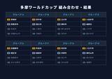 「”多摩ワールドカップ2026”優勝したのは・・・」の画像9