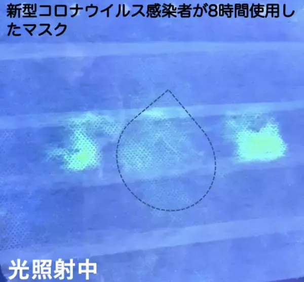 「光るマスクで、新型コロナを判別！？」の画像