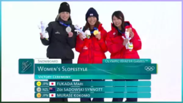 スノボ女子スロープスタイル 深田茉莉 日本女子初の金メダル！村瀬心椛が銅メダル【ミラノ・コルティナ五輪】