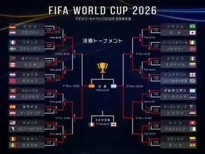 W杯決勝 優勝予想は？「37戦無敗は止まらない」を推す声も「アルゼンチンでも驚かない」【サッカーW杯】