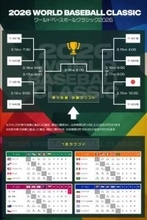 首位通過の侍ジャパン 1次リーグ全勝突破へ！全員野球でニュースター生まれるか！？【WBC】