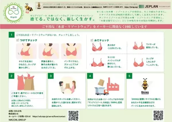 「古い水着をリサイクルして2,000円分クーポン券をゲット！「San-ai Resort水着・リゾートウェアリサイクル」開催中」の画像