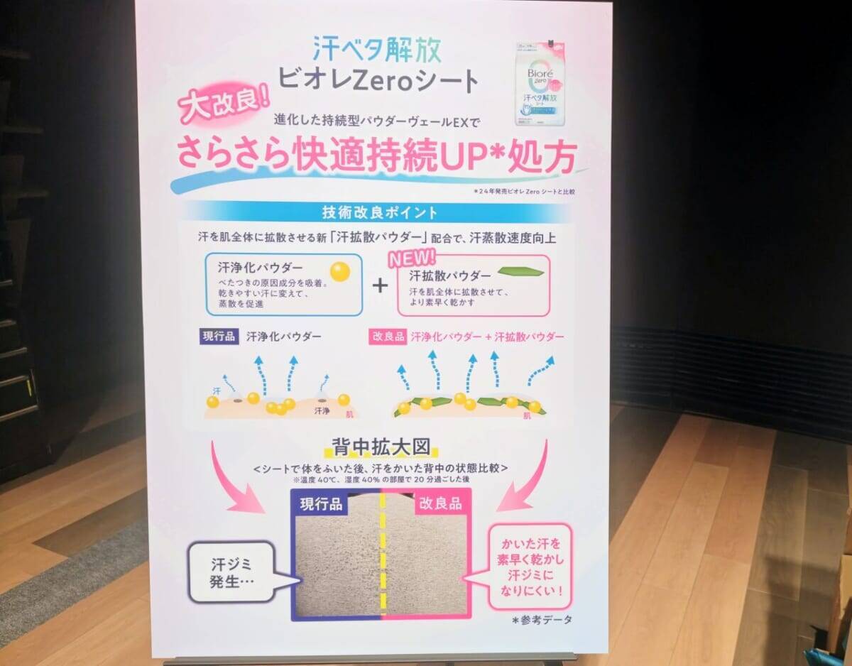 日焼け止めは通年の時代！ビオレ「呼吸感ベールUV」軽くて快適＆化粧下地としても重宝！