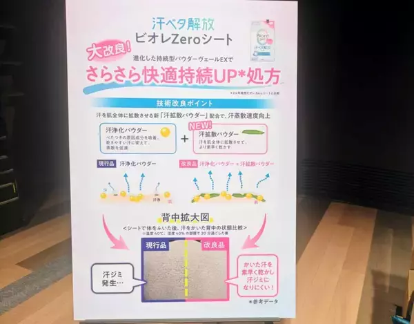 「日焼け止めは通年の時代！ビオレ「呼吸感ベールUV」軽くて快適＆化粧下地としても重宝！」の画像