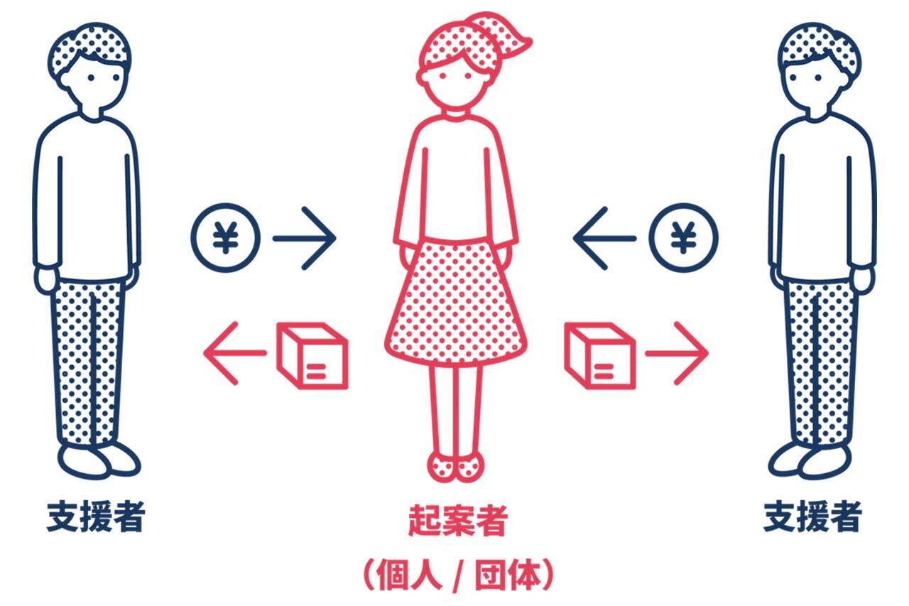 【島根県】地方にもアートを気軽に楽しめる空間を！「アート×カフェ」をオープン